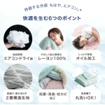 もはや、エアコン。さらひやケット　口コミ
