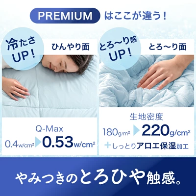 さらひやケット　違い