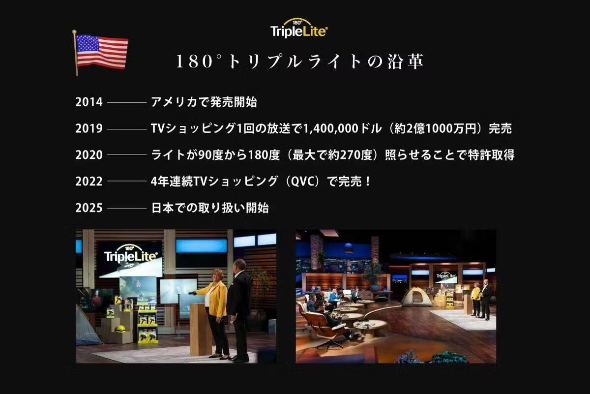 トリプルライト 販売店