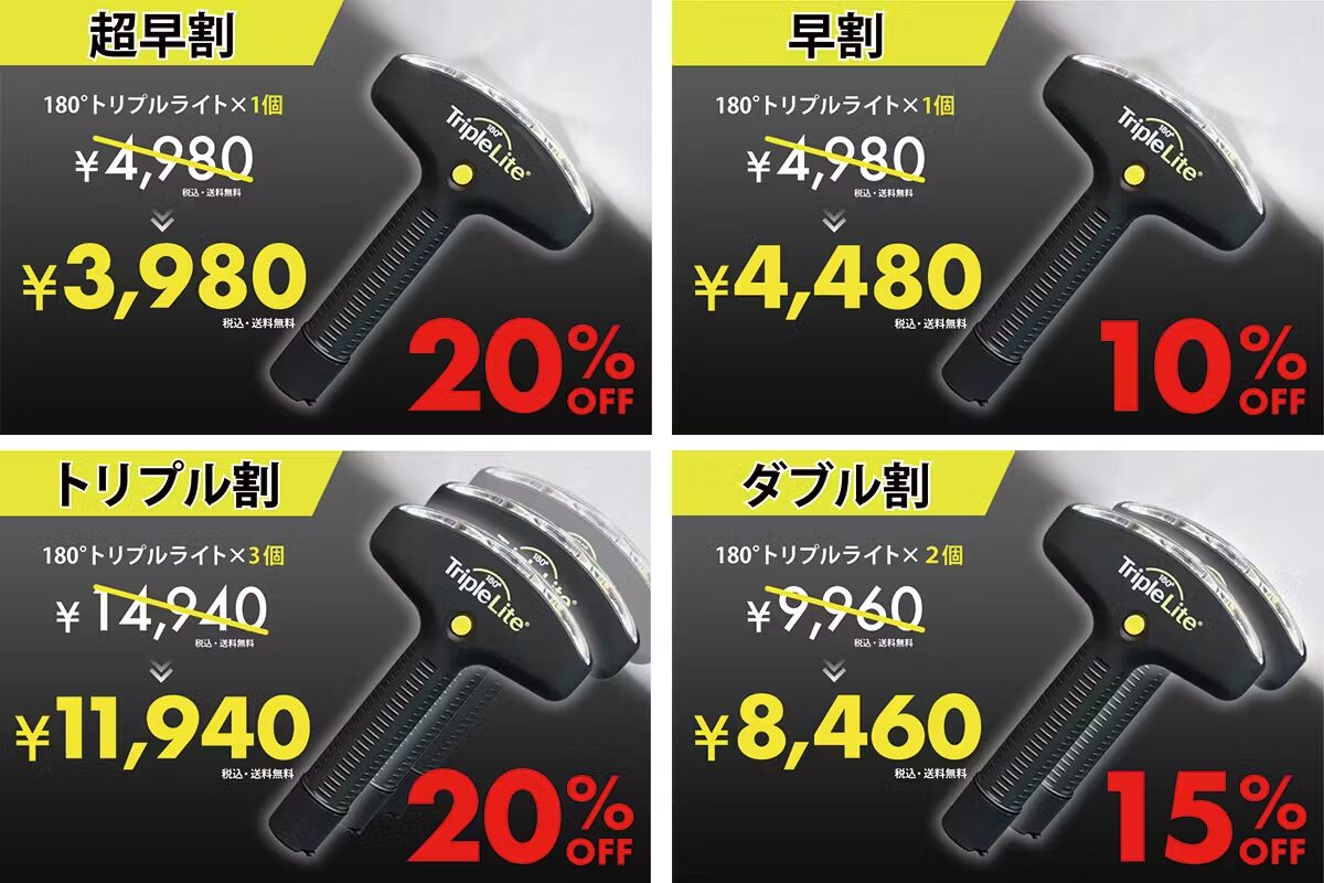 トリプルライト 販売店
