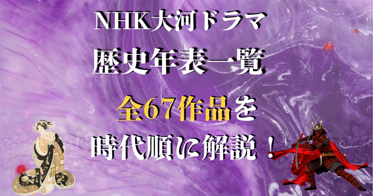 大河ドラマ 歴史年表